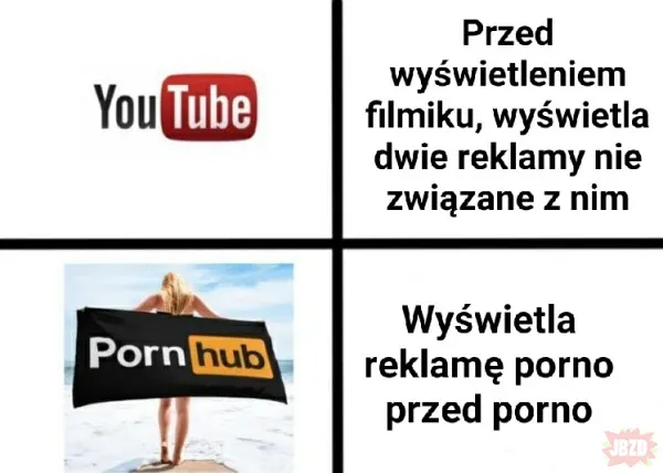 Reklamy na pornhub